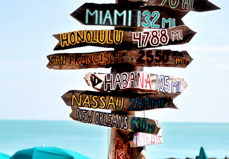 Skills to Travel the World